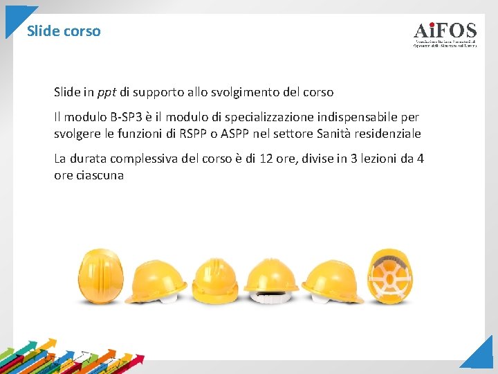 Slide corso Slide in ppt di supporto allo svolgimento del corso Il modulo B-SP