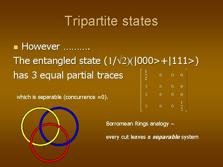 Tripartite states However ………. The entangled state (1/Ö 2)(|000>+|111>) has 3 equal partial traces Tripartite states However ………. The entangled state (1/Ö 2)(|000>+|111>) has 3 equal partial traces