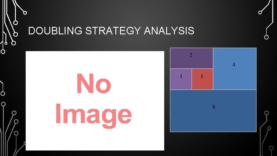 DOUBLING STRATEGY ANALYSIS 2 • 4 1 1 8 