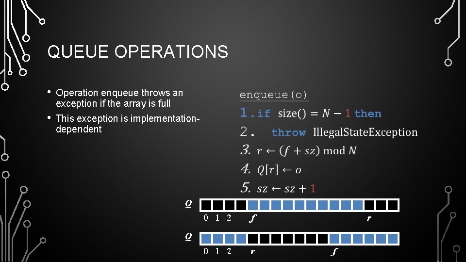 QUEUE OPERATIONS • Operation enqueue throws an exception if the array is full •