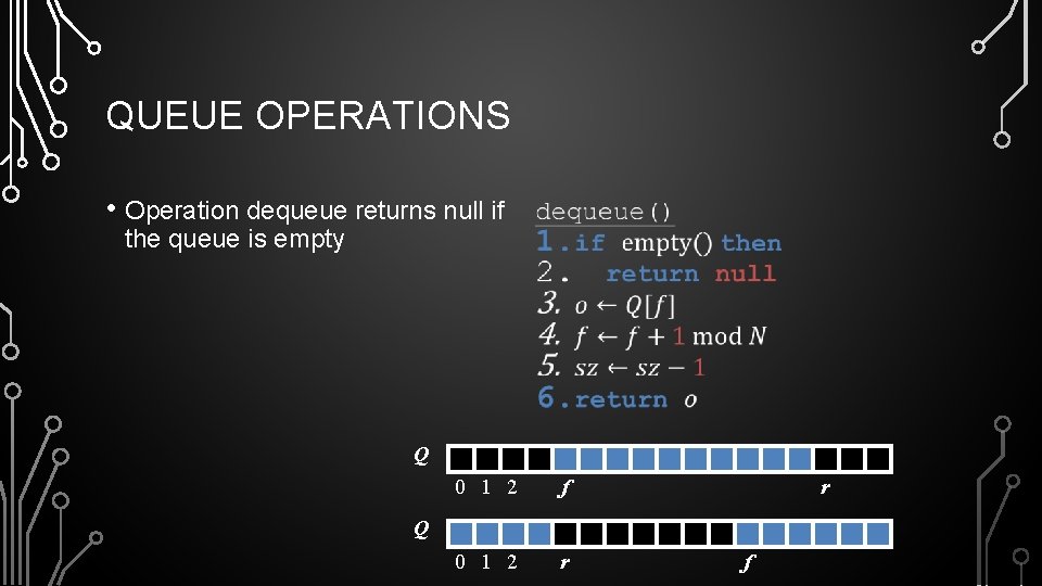 QUEUE OPERATIONS • Operation dequeue returns null if • the queue is empty Q