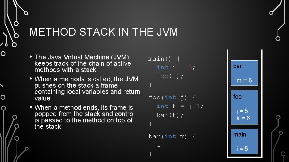 METHOD STACK IN THE JVM • The Java Virtual Machine (JVM) • • main()