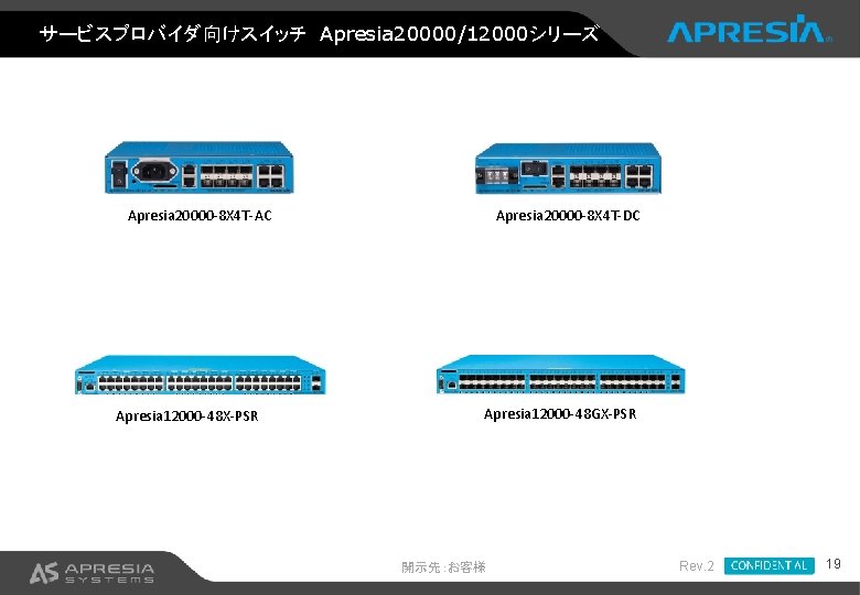 サービスプロバイダ向けスイッチ　Apresia 20000/12000シリーズ Apresia 20000 -8 X 4 T-DC Apresia 20000 -8 X 4 T-AC