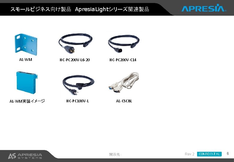 スモールビジネス向け製品　Apresia. Lightシリーズ関連製品 AL-WM実装イメージ HC-PC 200 V-L 6 -20 HC-PC 100 V-L HC-PC 200 V-C