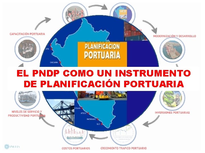 EL PNDP COMO UN INSTRUMENTO DE PLANIFICACIÓN PORTUARIA 