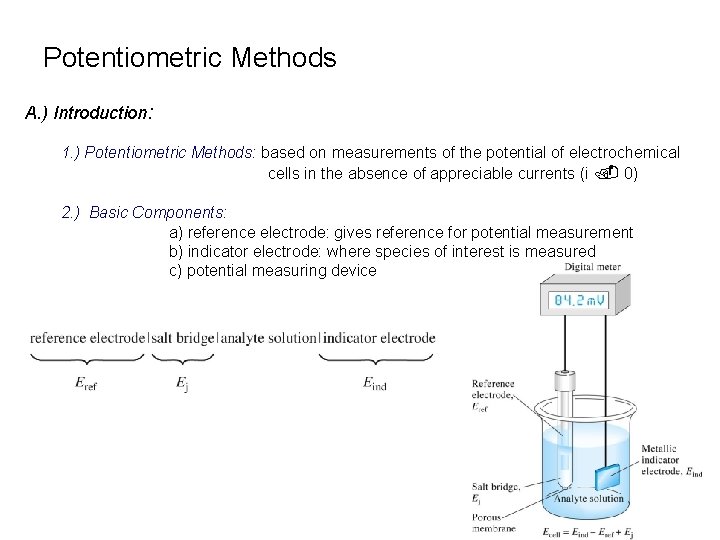 Potentiometric Methods A. ) Introduction: 1. ) Potentiometric Methods: based on measurements of the
