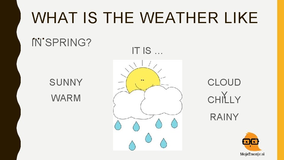 WHAT IS THE WEATHER LIKE … IN SPRING? IT IS … SUNNY WARM CLOUD