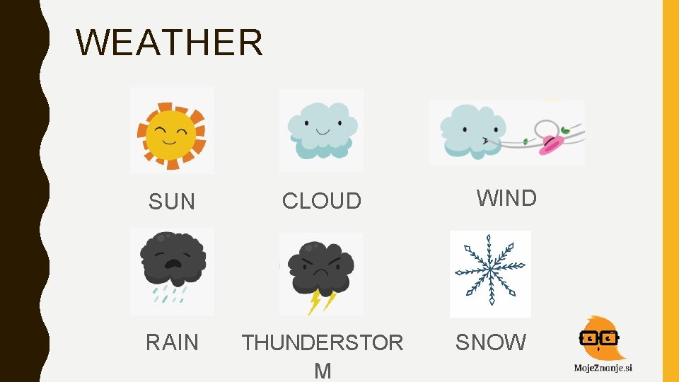 WEATHER SUN CLOUD RAIN THUNDERSTOR M WIND SNOW 