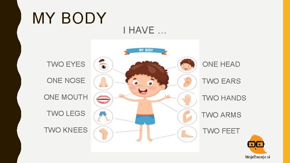 MY BODY I HAVE … TWO EYES ONE HEAD ONE NOSE TWO EARS ONE