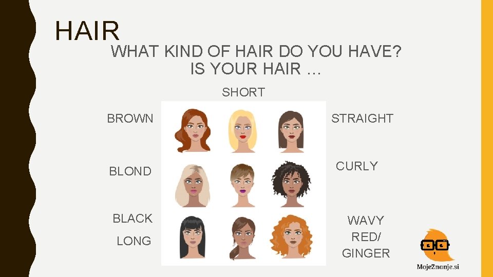 HAIR WHAT KIND OF HAIR DO YOU HAVE? IS YOUR HAIR … SHORT BROWN