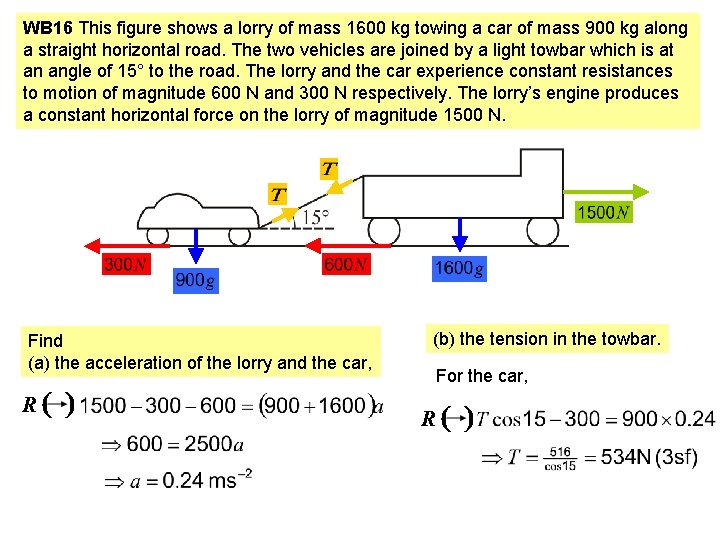 WB 16 This figure shows a lorry of mass 1600 kg towing a car