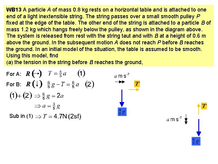 WB 13 A particle A of mass 0. 8 kg rests on a horizontal
