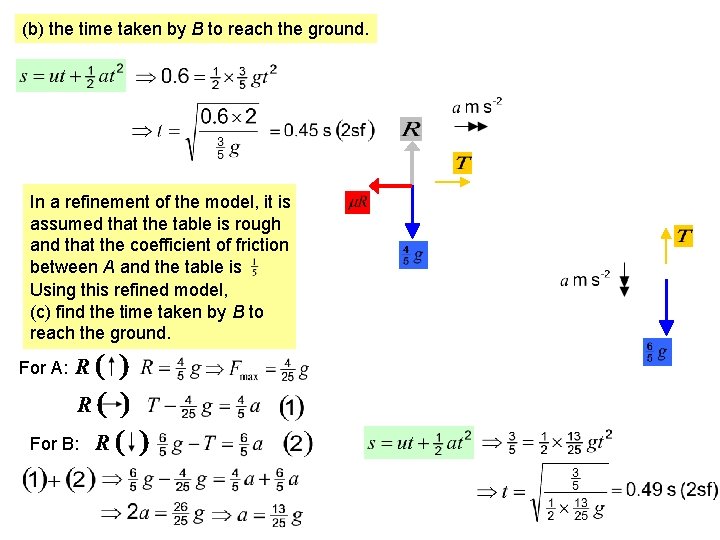 (b) the time taken by B to reach the ground. In a refinement of