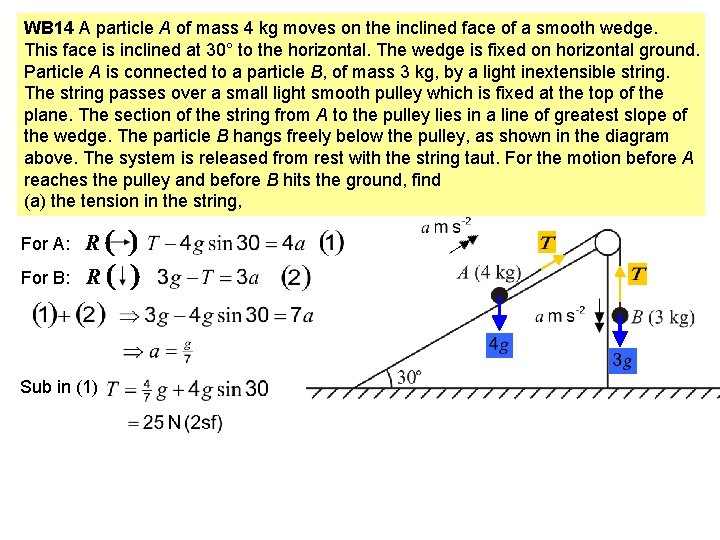 WB 14 A particle A of mass 4 kg moves on the inclined face