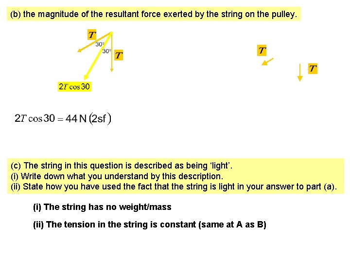 (b) the magnitude of the resultant force exerted by the string on the pulley.