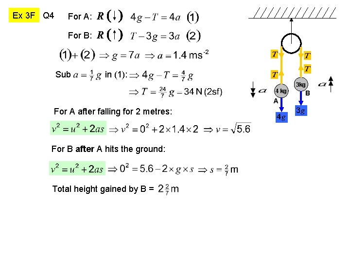 Ex 3 F Q 4 For A: For B: Sub in (1): 3 kg