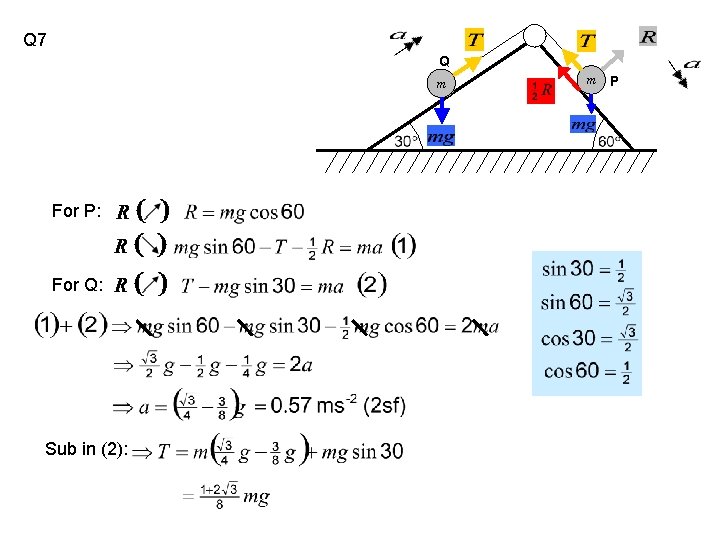 Q 7 Q m For P: For Q: Sub in (2): m P 