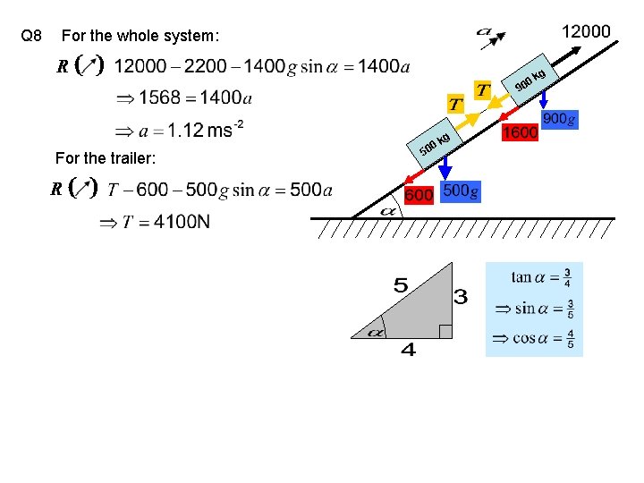 Q 8 For the whole system: 0 90 For the trailer: 0 50 kg
