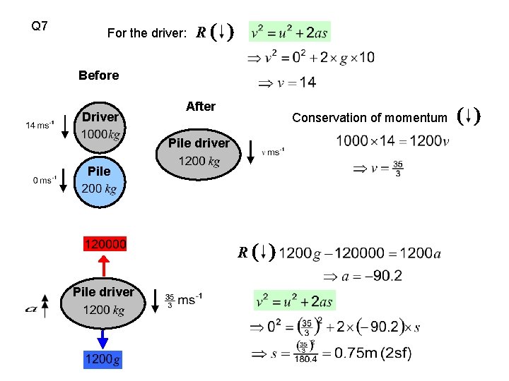 Q 7 For the driver: Before Driver After Pile driver Conservation of momentum 