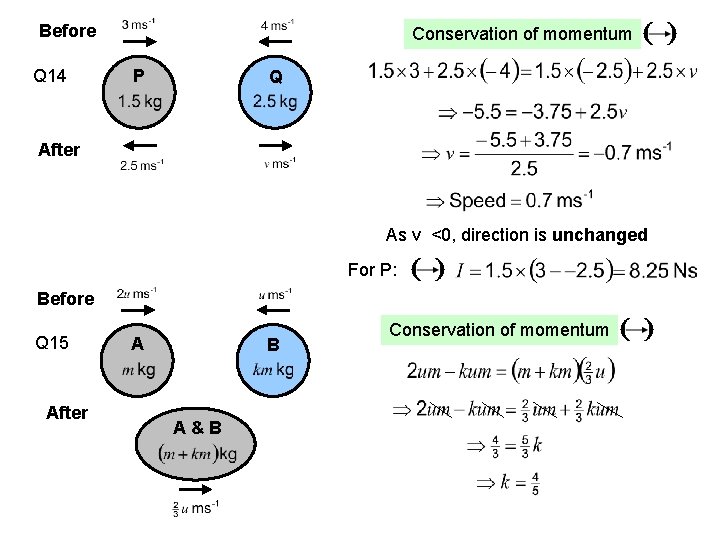 Before Q 14 Conservation of momentum P Q After As v <0, direction is