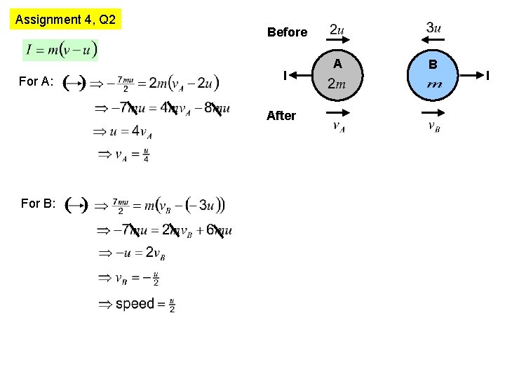 Assignment 4, Q 2 For A: Before I After For B: A B I