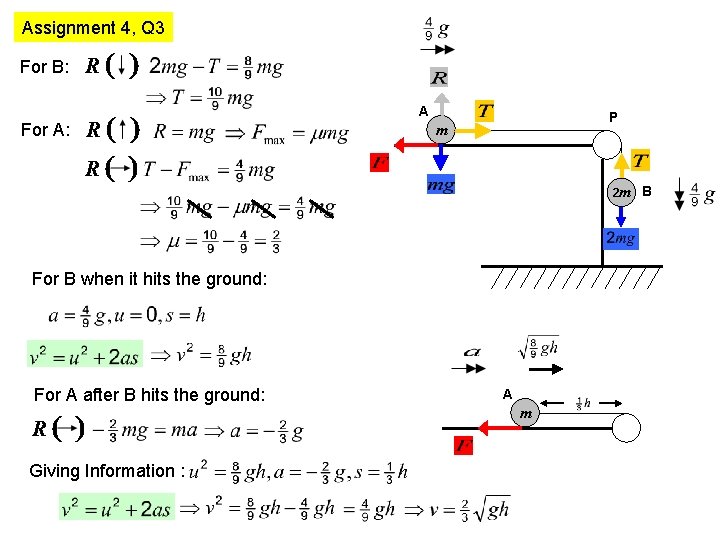 Assignment 4, Q 3 For B: A For A: P m 2 m B