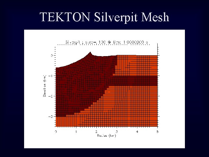 TEKTON Silverpit Mesh 