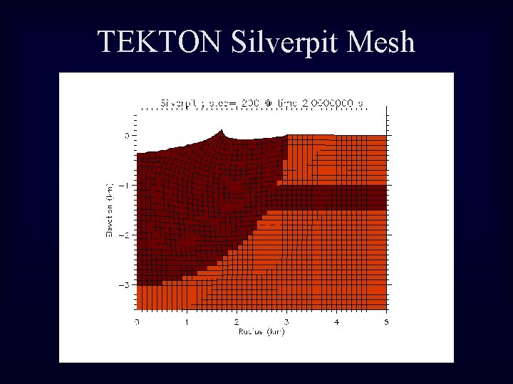 TEKTON Silverpit Mesh 