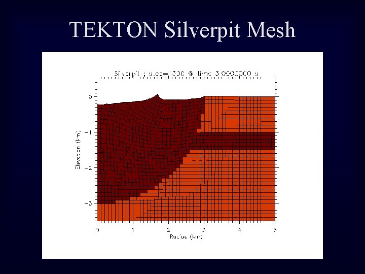 TEKTON Silverpit Mesh 