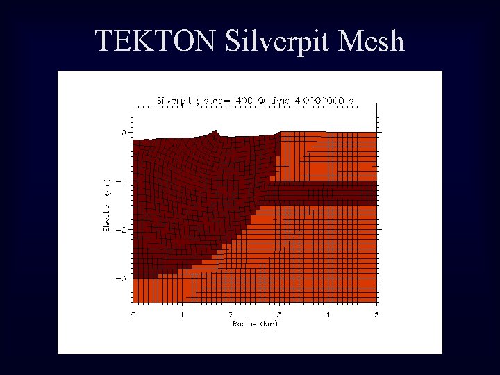 TEKTON Silverpit Mesh 