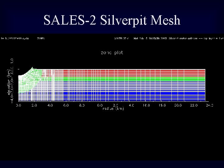 SALES-2 Silverpit Mesh 