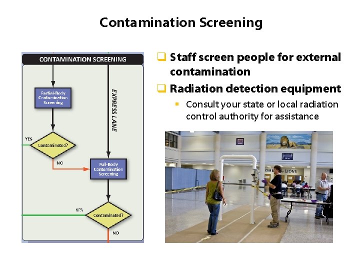 Contamination Screening q Staff screen people for external contamination q Radiation detection equipment §