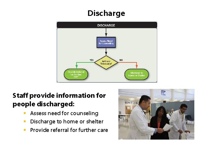 Discharge Staff provide information for people discharged: § Assess need for counseling § Discharge