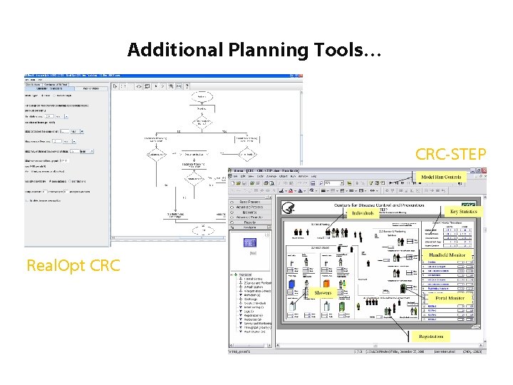 Additional Planning Tools… CRC-STEP Real. Opt CRC 