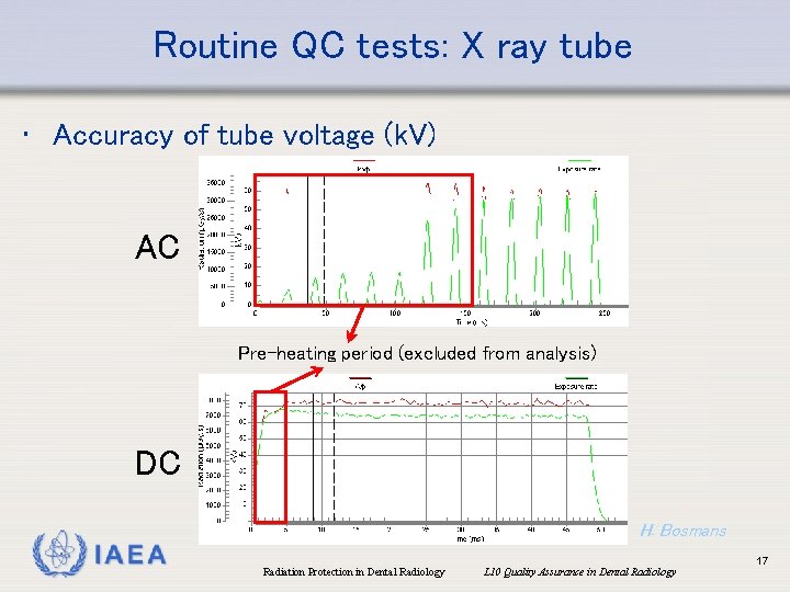 Routine QC tests: X ray tube • Accuracy of tube voltage (k. V) AC