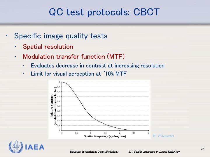 QC test protocols: CBCT • Specific image quality tests • Spatial resolution • Modulation