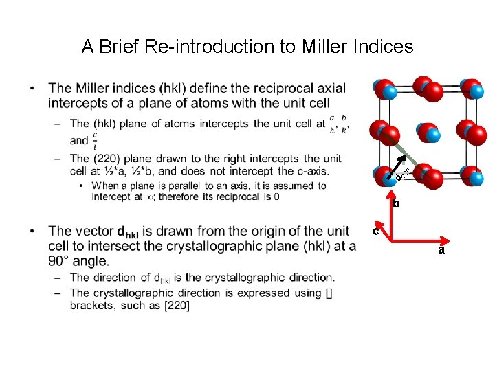 A Brief Re-introduction to Miller Indices d 22 0 • b c a 