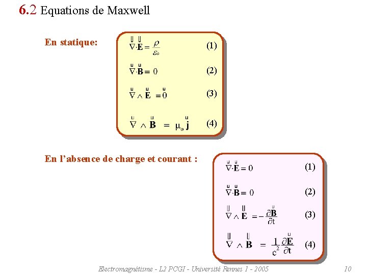 6. 2 Equations de Maxwell En statique: (1) (2) (3) (4) En l’absence de