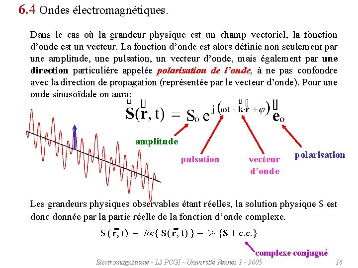 6. 4 Ondes électromagnétiques. Dans le cas où la grandeur physique est un champ