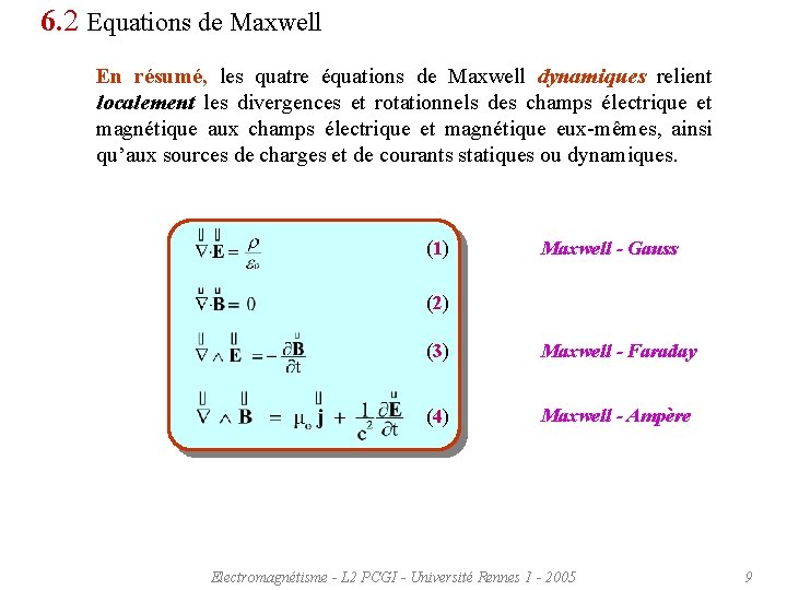 6. 2 Equations de Maxwell En résumé, les quatre équations de Maxwell dynamiques relient