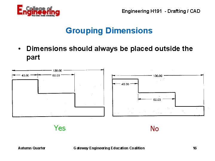 Engineering H 191 - Drafting / CAD Grouping Dimensions • Dimensions should always be