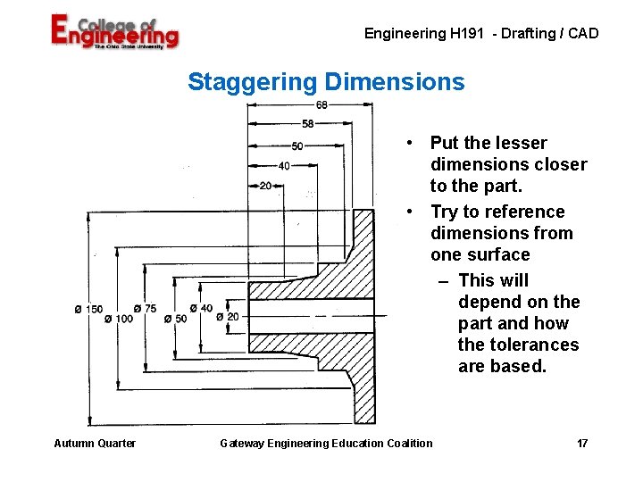 Engineering H 191 - Drafting / CAD Staggering Dimensions • Put the lesser dimensions