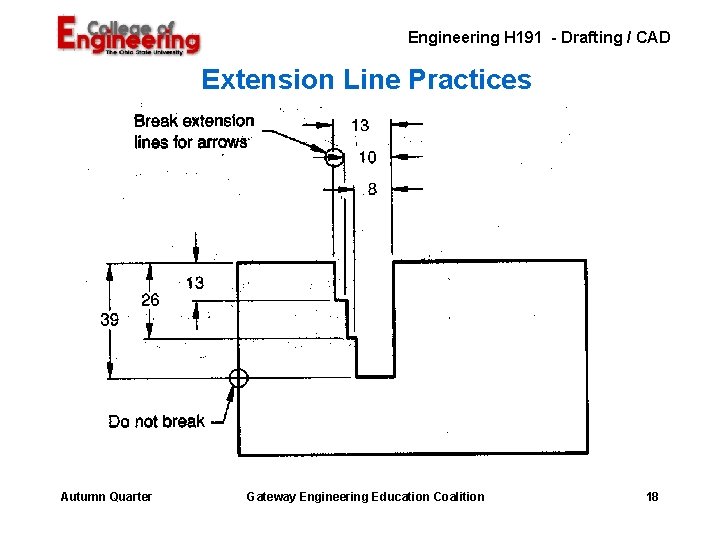 Engineering H 191 - Drafting / CAD Extension Line Practices Autumn Quarter Gateway Engineering