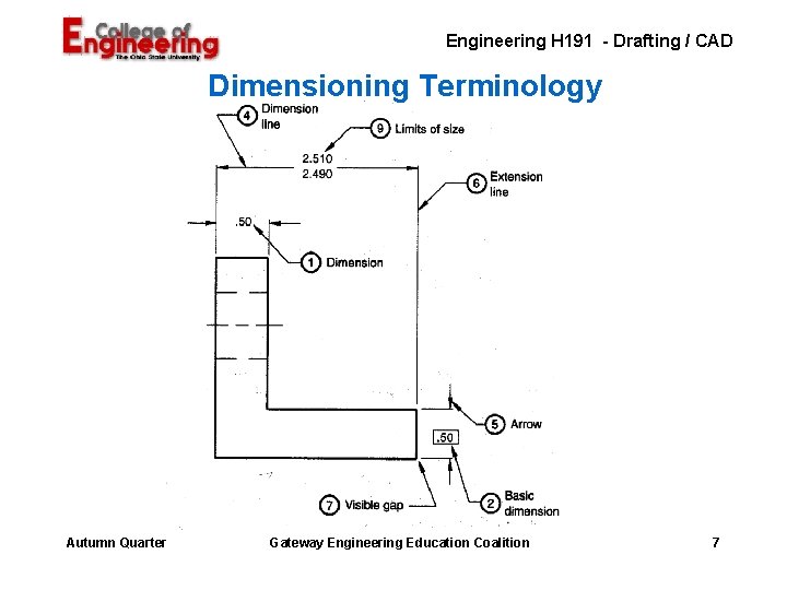 Engineering H 191 - Drafting / CAD Dimensioning Terminology Autumn Quarter Gateway Engineering Education