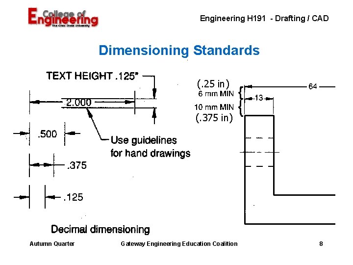 Engineering H 191 - Drafting / CAD Dimensioning Standards (. 25 in) (. 375