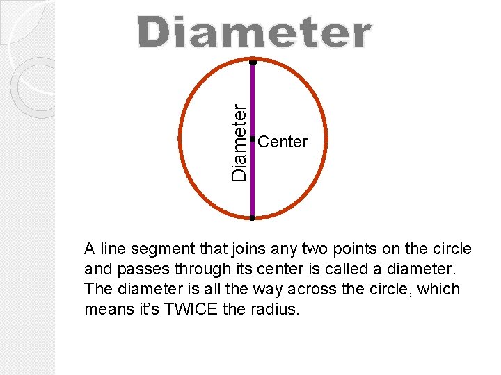 Diameter Center A line segment that joins any two points on the circle and