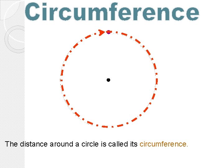 Centre The distance around a circle is called its circumference. 