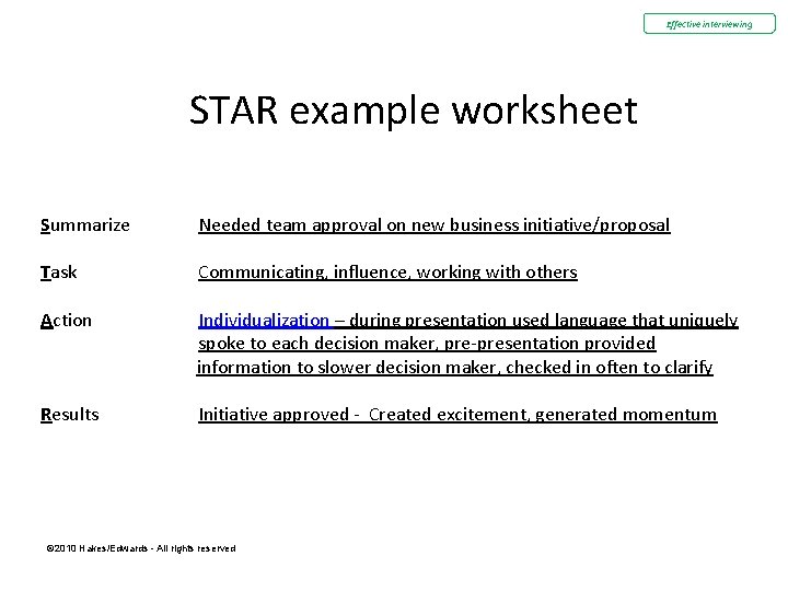 Effective interviewing STAR example worksheet Summarize Needed team approval on new business initiative/proposal Task Effective interviewing STAR example worksheet Summarize Needed team approval on new business initiative/proposal Task