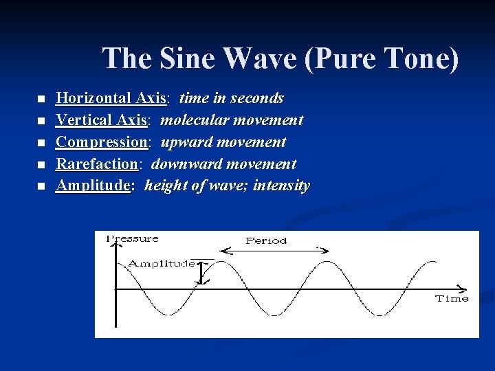 The Sine Wave (Pure Tone) n n n Horizontal Axis: time in seconds Vertical