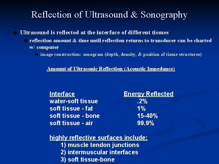 Reflection of Ultrasound & Sonography Ultrasound is reflected at the interface of different tissues